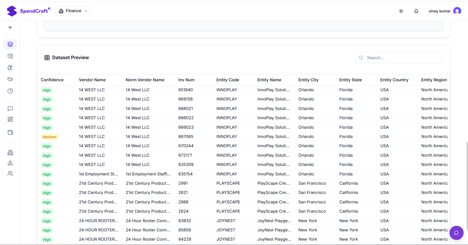 Dataset Review and Finalization
