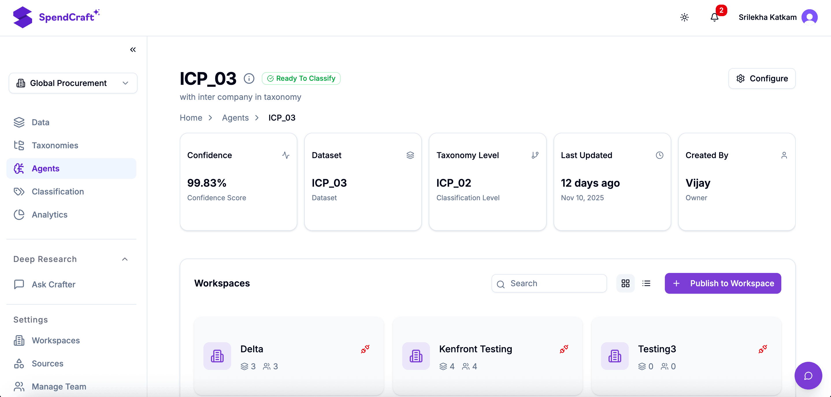 Workspace List Overview