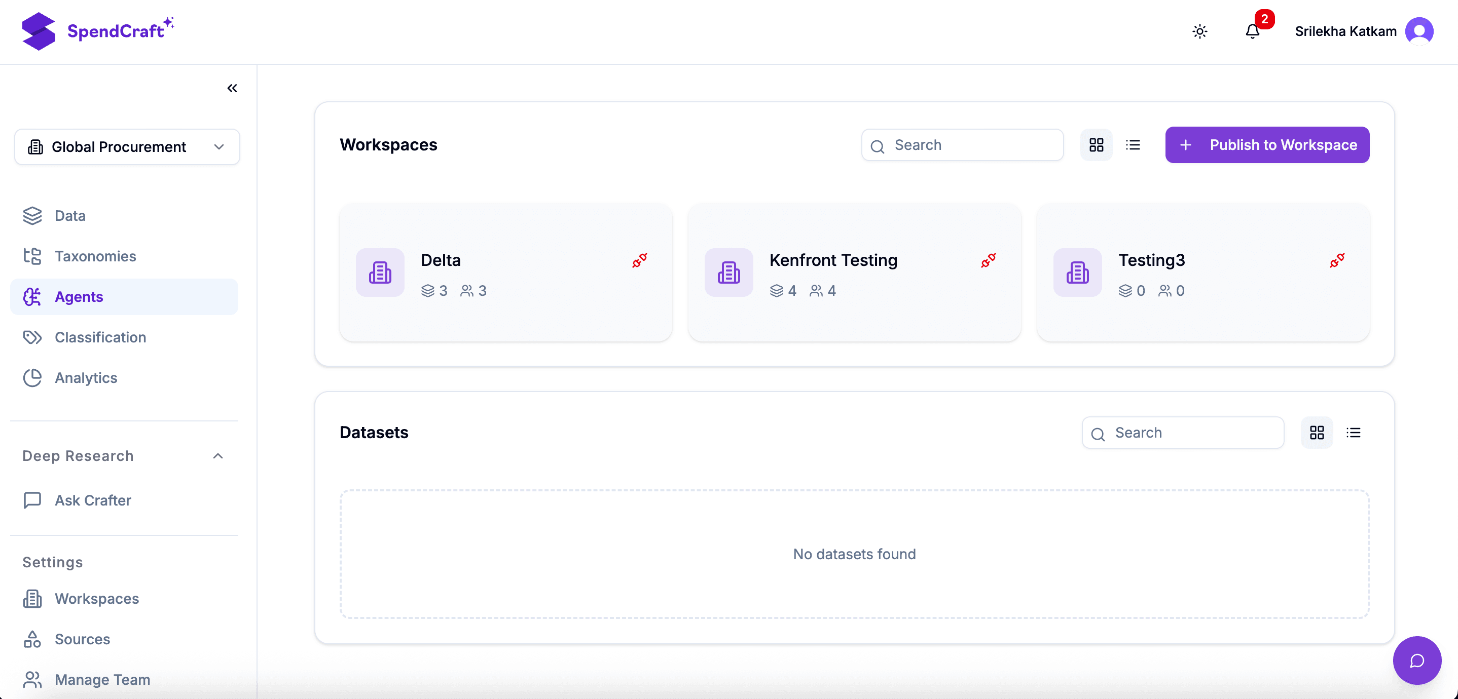 Publishing Action Interface