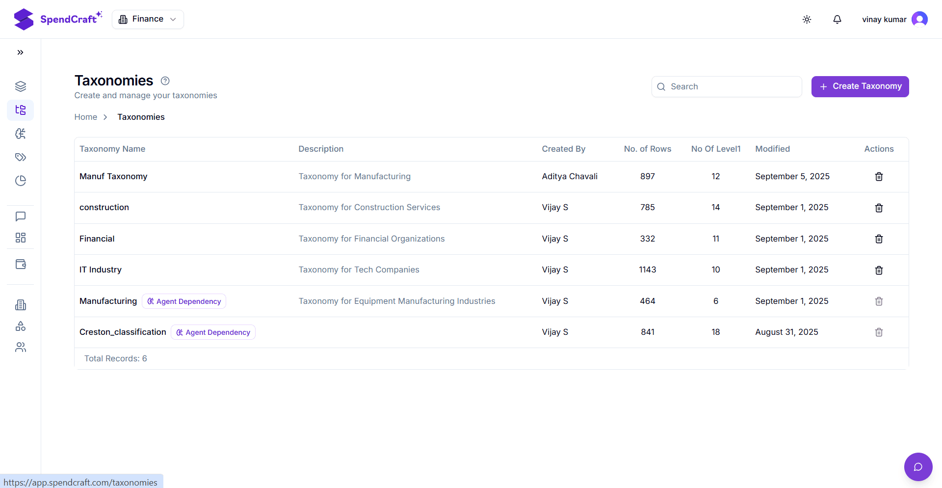 Taxonomy Structure Interface
